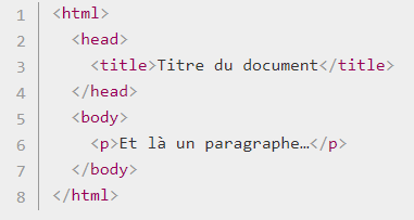 code html