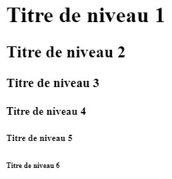 Exemple de code html
